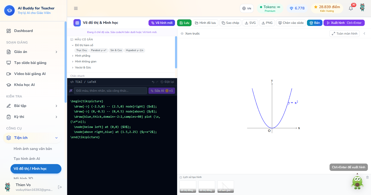 Xem trước parabol y=x² sau khi bấm mẫu Parabol, ô Sửa AI và code TikZ